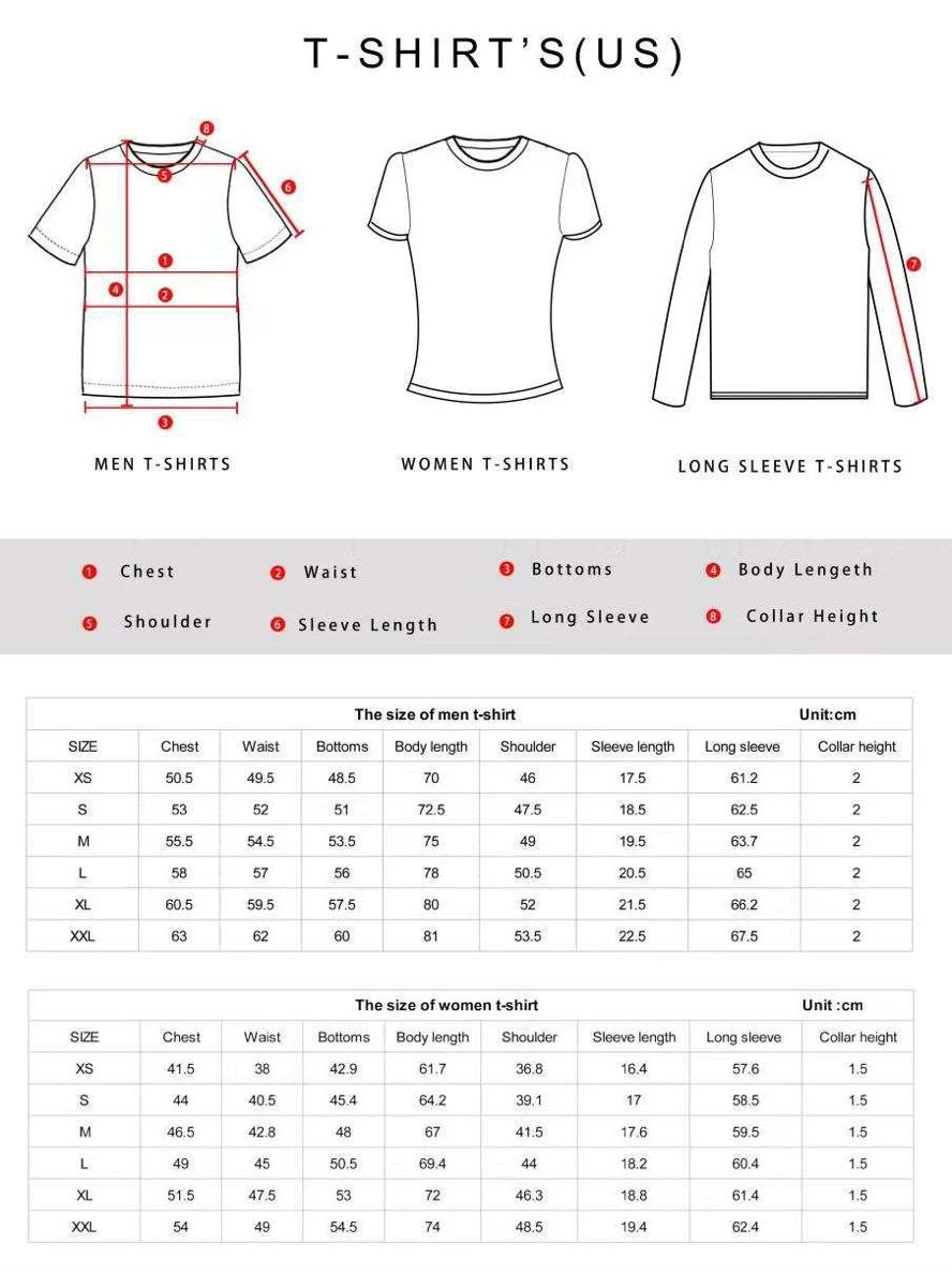 “Heart Of Gold” Thermal